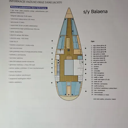Boat 6 Person * Мармарис